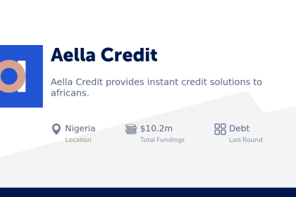 Aella credit loan app review - meltingpot.africa