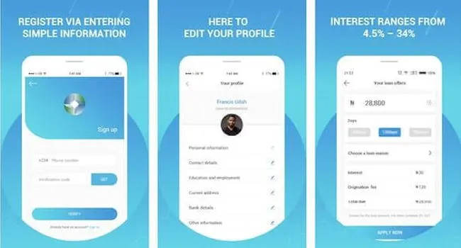 Alat loan app - meltingpot.africa